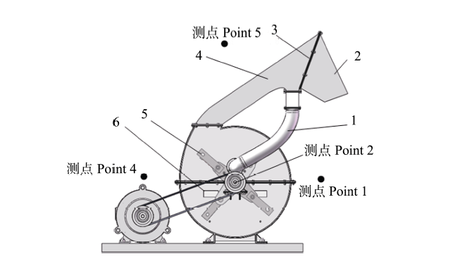 粉碎机图纸