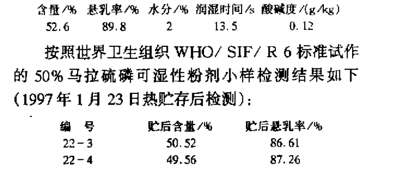 气流粉碎机实验结果