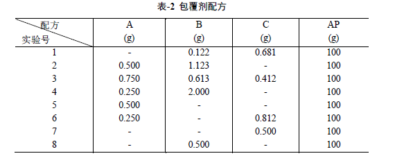 气流粉碎机,气流磨粉碎机,气流破碎机,苏州粉碎机,金属气流粉碎机,超音速气流粉碎机,家用粉碎机,粉碎机,气流磨