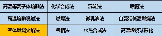气流粉碎机,气流磨粉碎机,气流破碎机,苏州粉碎机,金属气流粉碎机,超音速气流粉碎机,家用粉碎机,粉碎机,气流磨